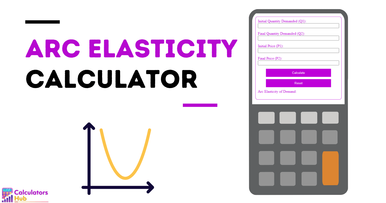 Arc Elasticity Calculator