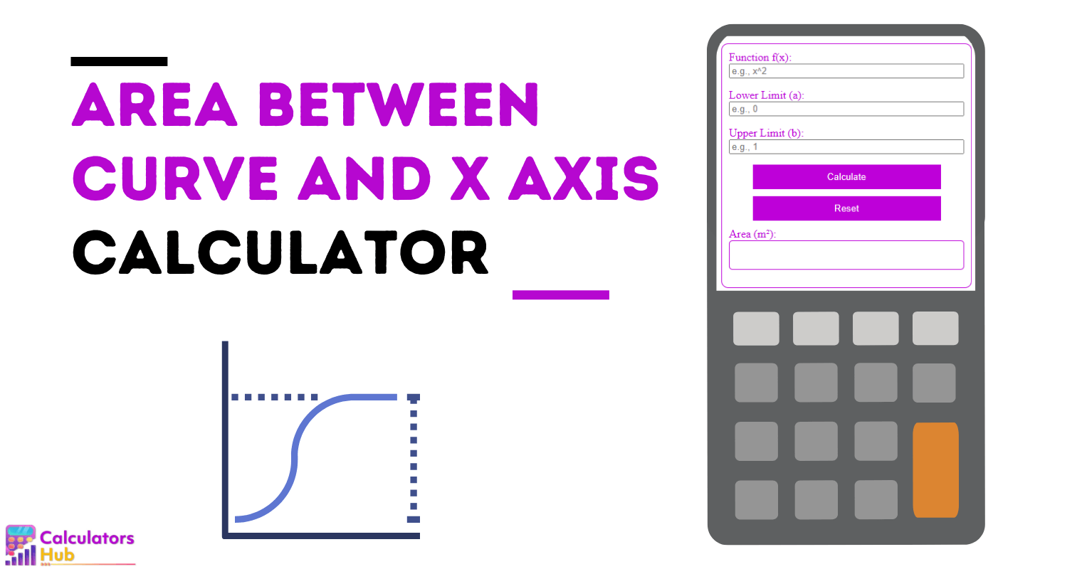 Area Between Curve and X Axis Calculator