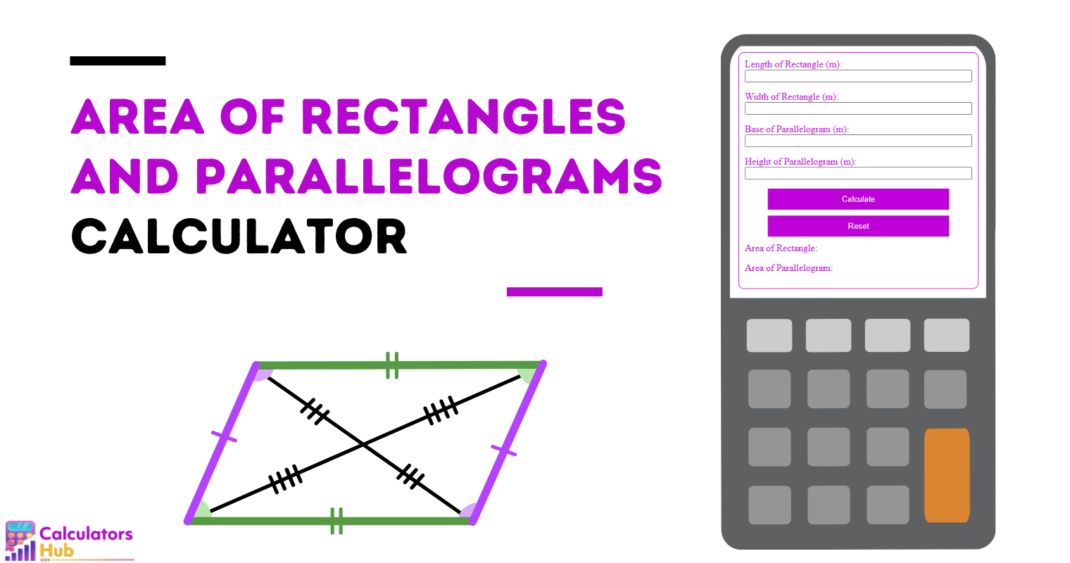 Area of Rectangles and Parallelograms Calculator