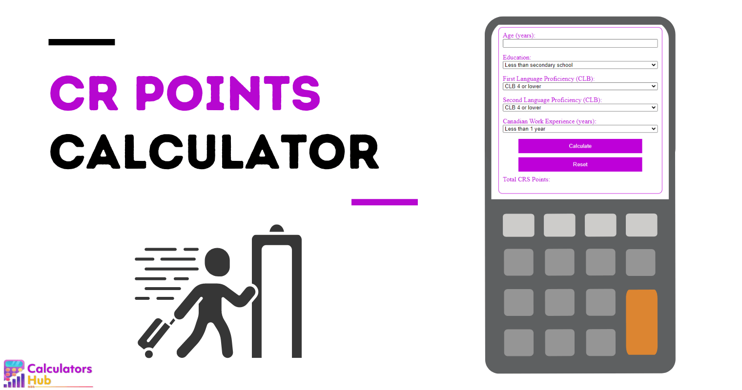 CR Points Calculator