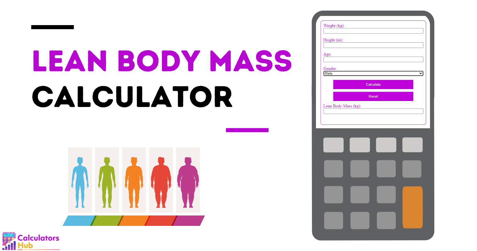 Lean Body Mass Calculator