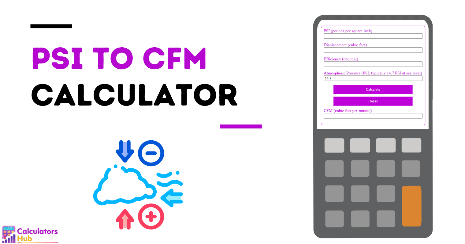 PSI 转换为 CFM 计算器