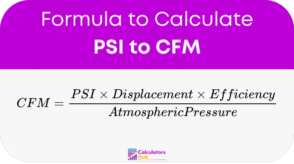 PSI to CFM Calculator Online