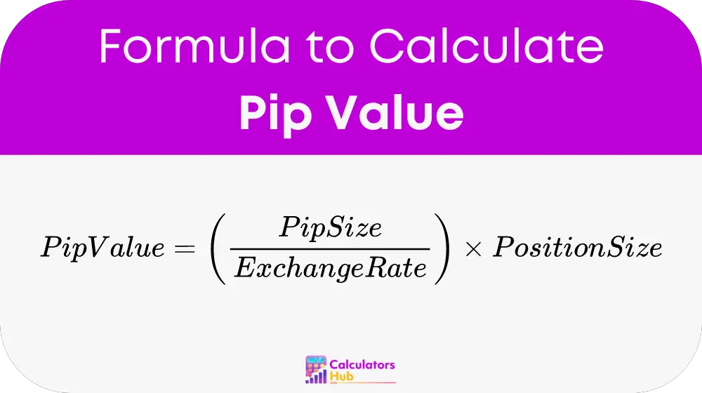Pip Value