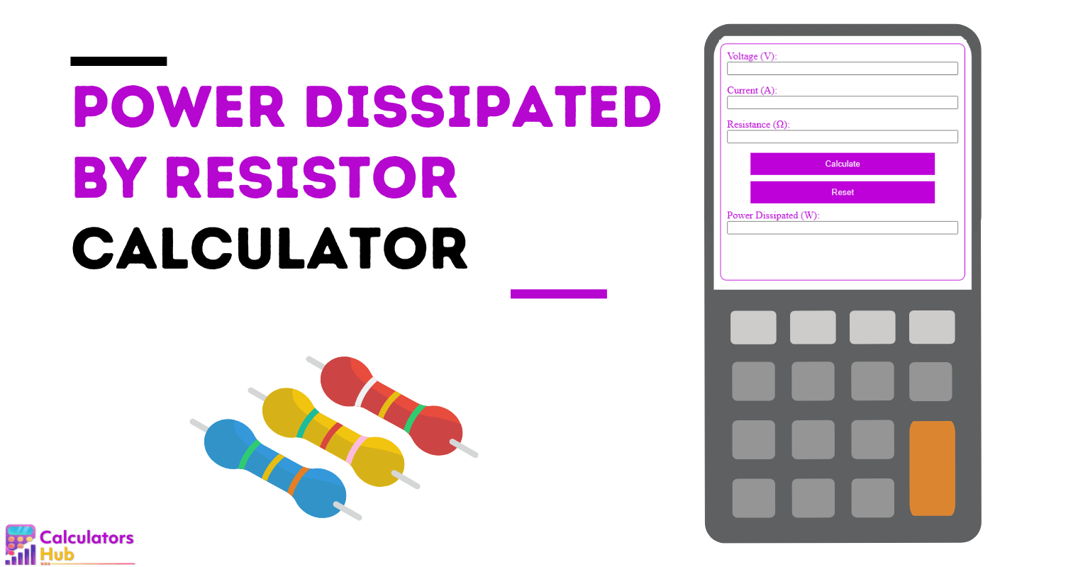 Power Dissipated by Resistor Calculator