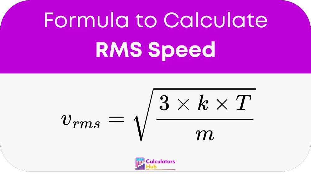 RMS Speed