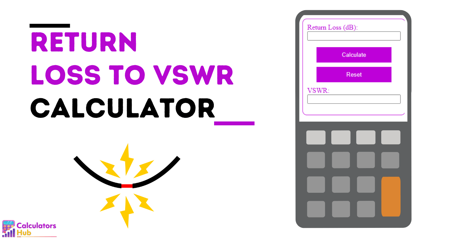 Return Loss to VSWR Calculator