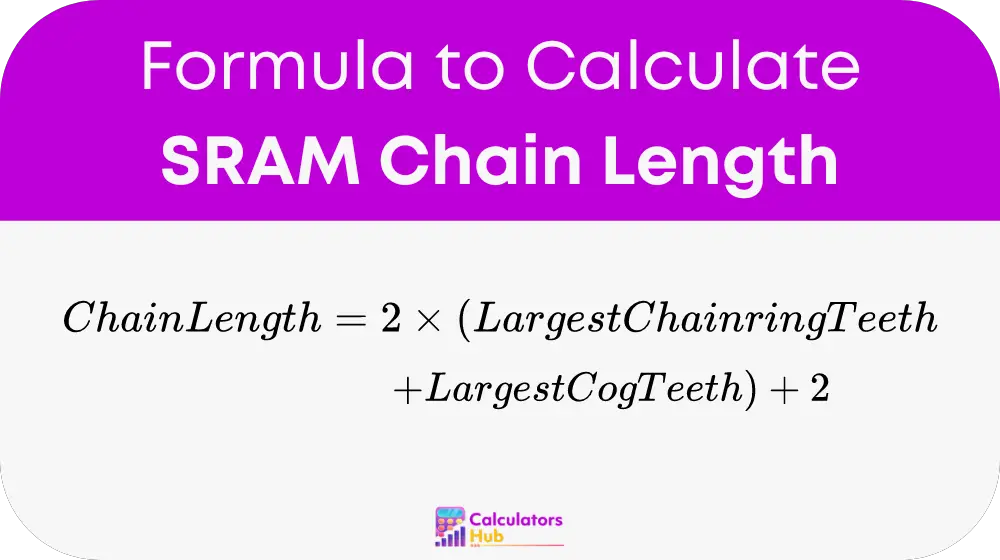 SRAM Chain Length
