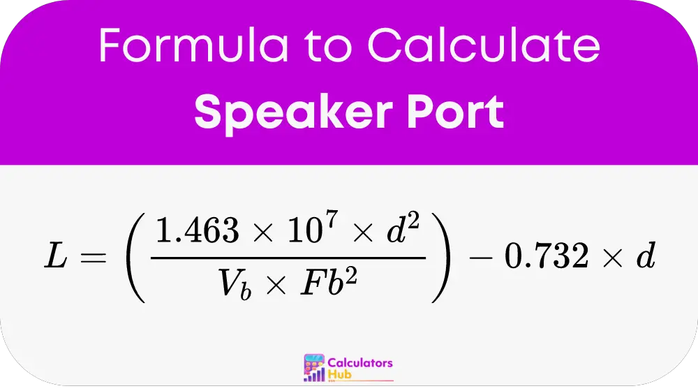 Speaker Port