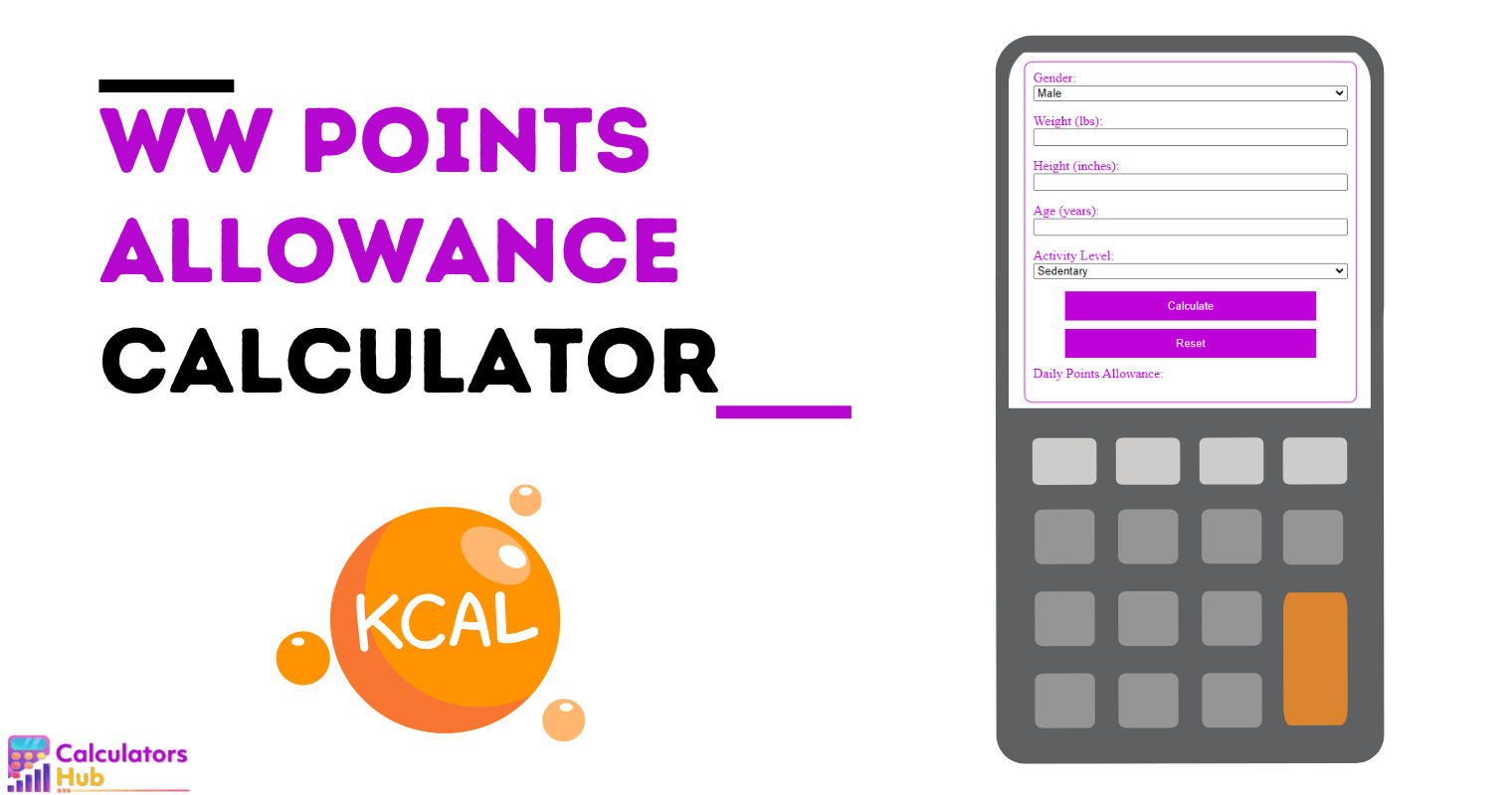 WW Points Allowance Calculator