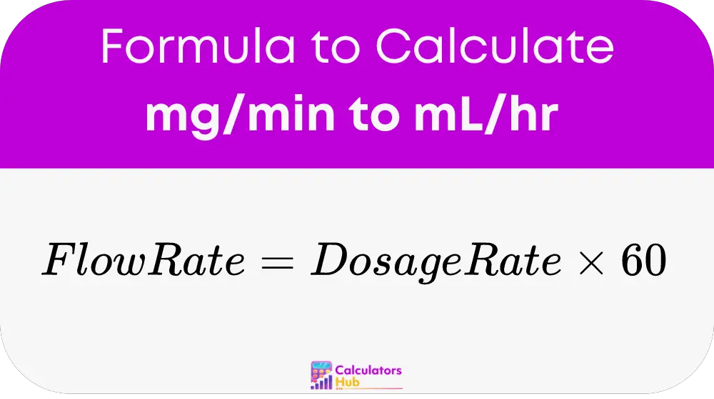 Mg min Naar Ml uur Calculator Online