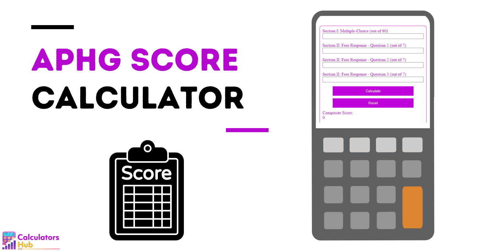 APHG Score Calculator