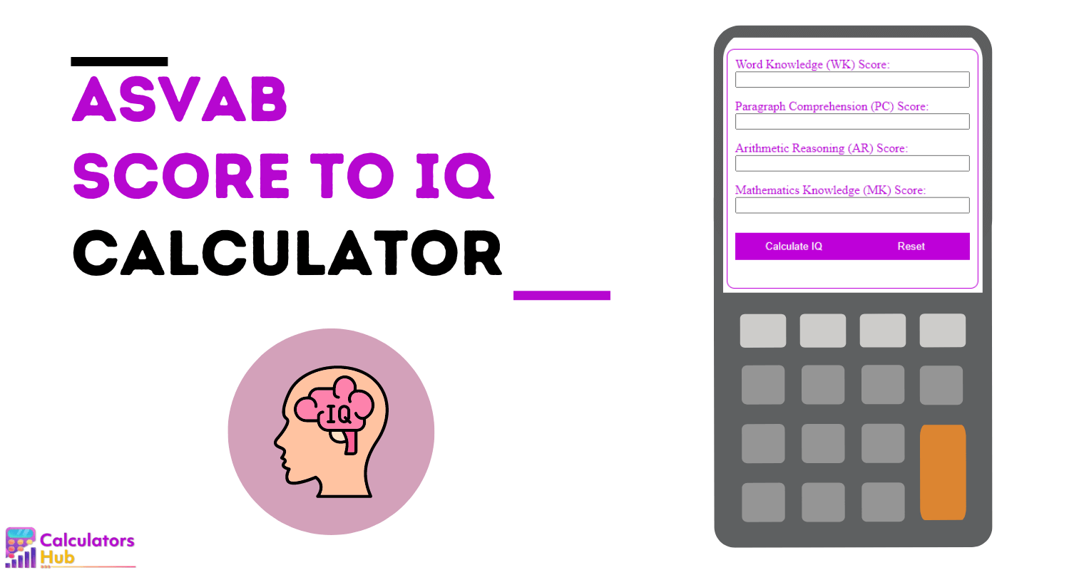 ASVAB Score To IQ Calculator