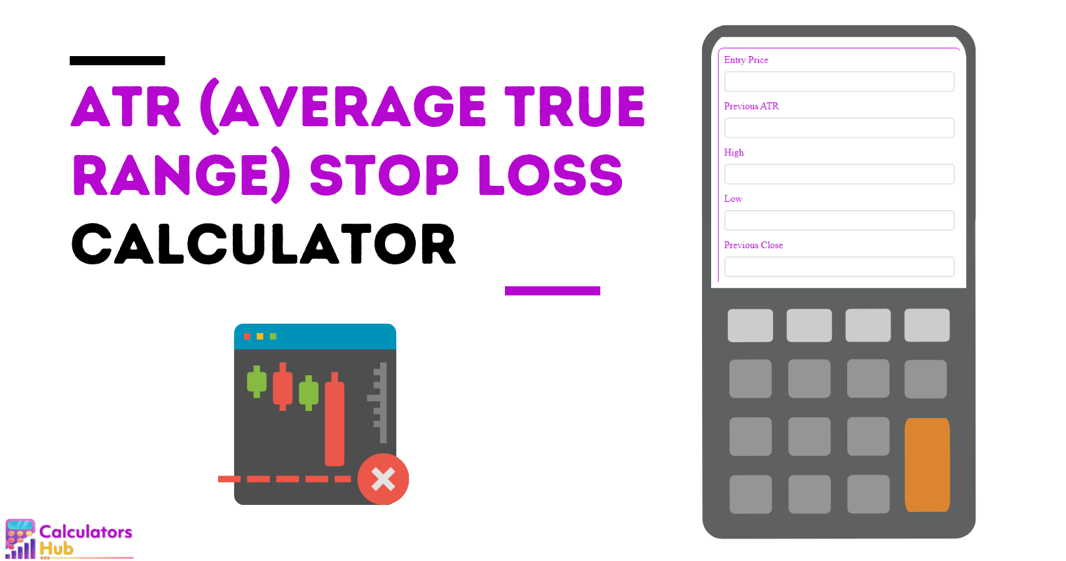 ATR (Average True Range) Stop Loss Calculator