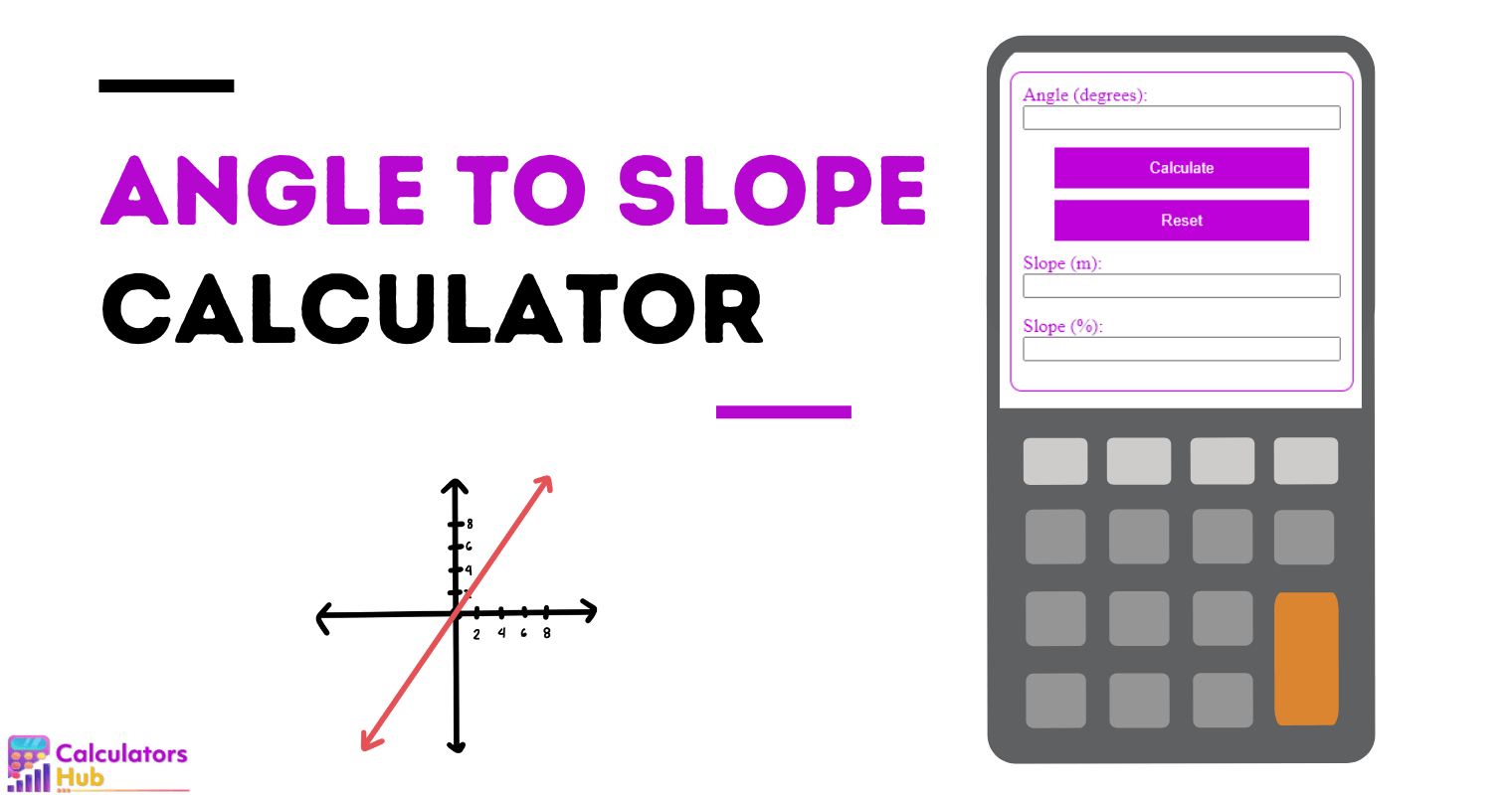 Angle To Slope Calculator