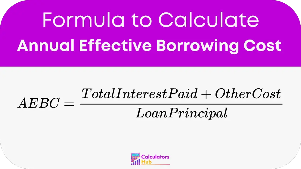 Annual Effective Borrowing Cost 