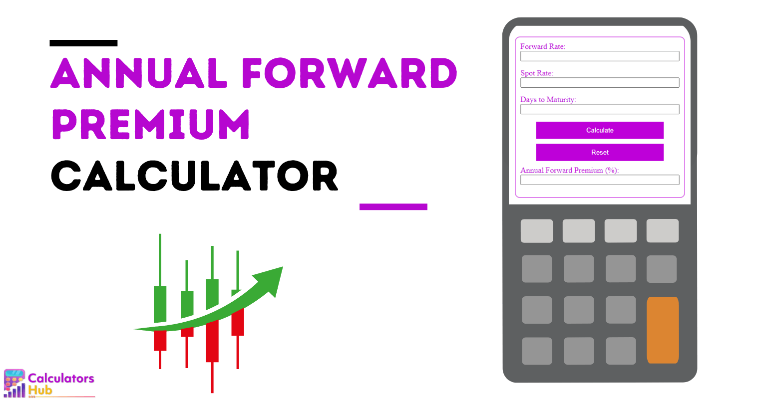 Annual Forward Premium Calculator