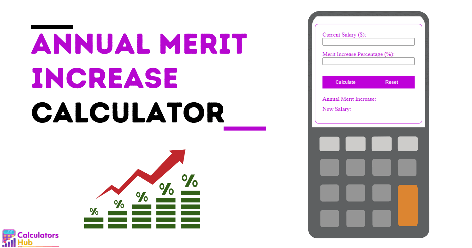 Annual Merit Increase Calculator