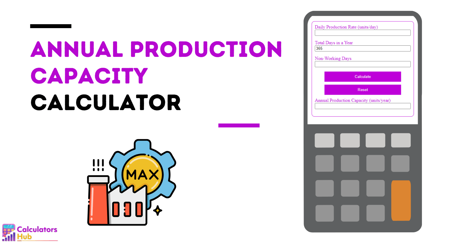 Annual Production Capacity Calculator