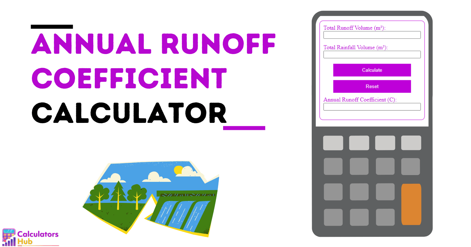 Annual Runoff Coefficient Calculator