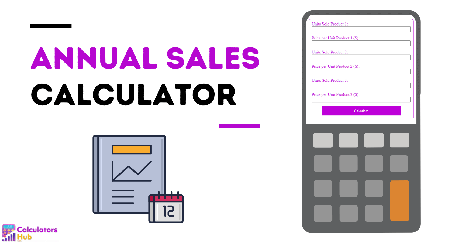 Annual Sales Calculator