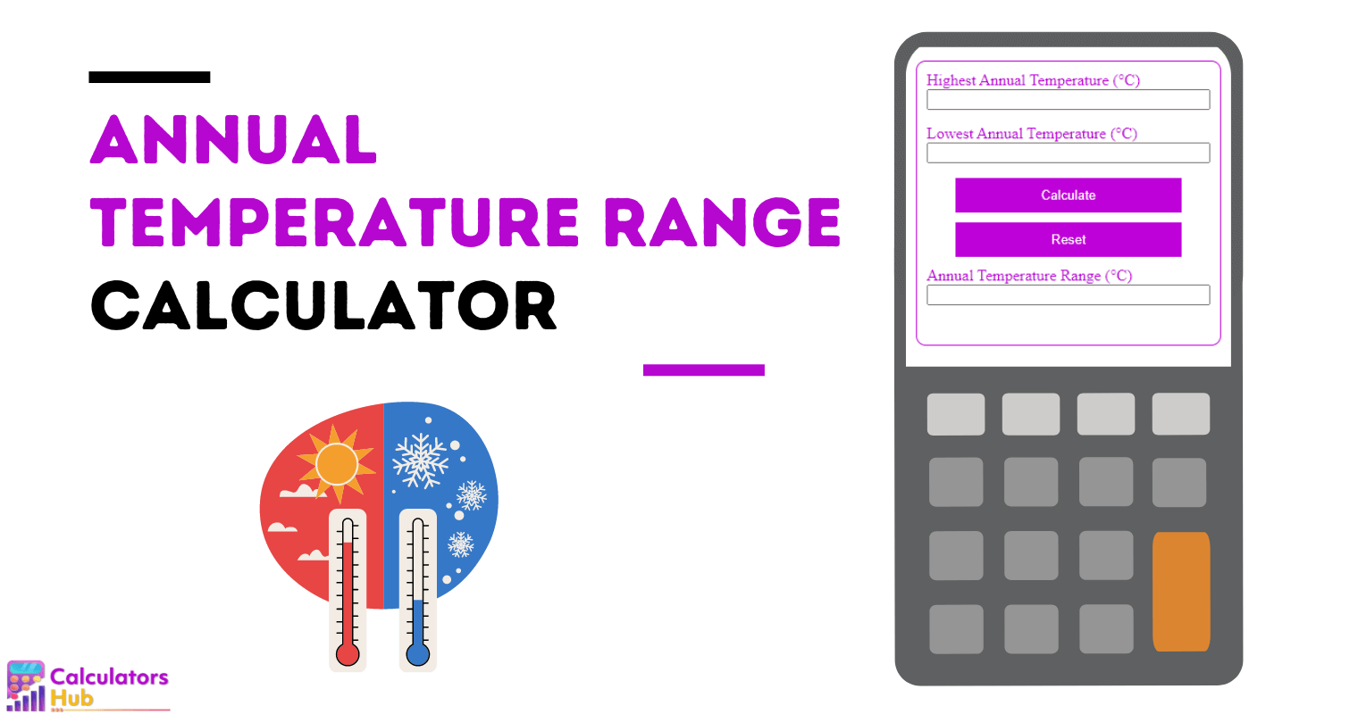 Annual Temperature Range Calculator