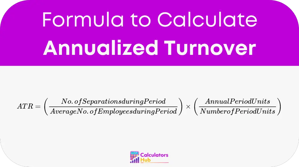 Annualized Turnover