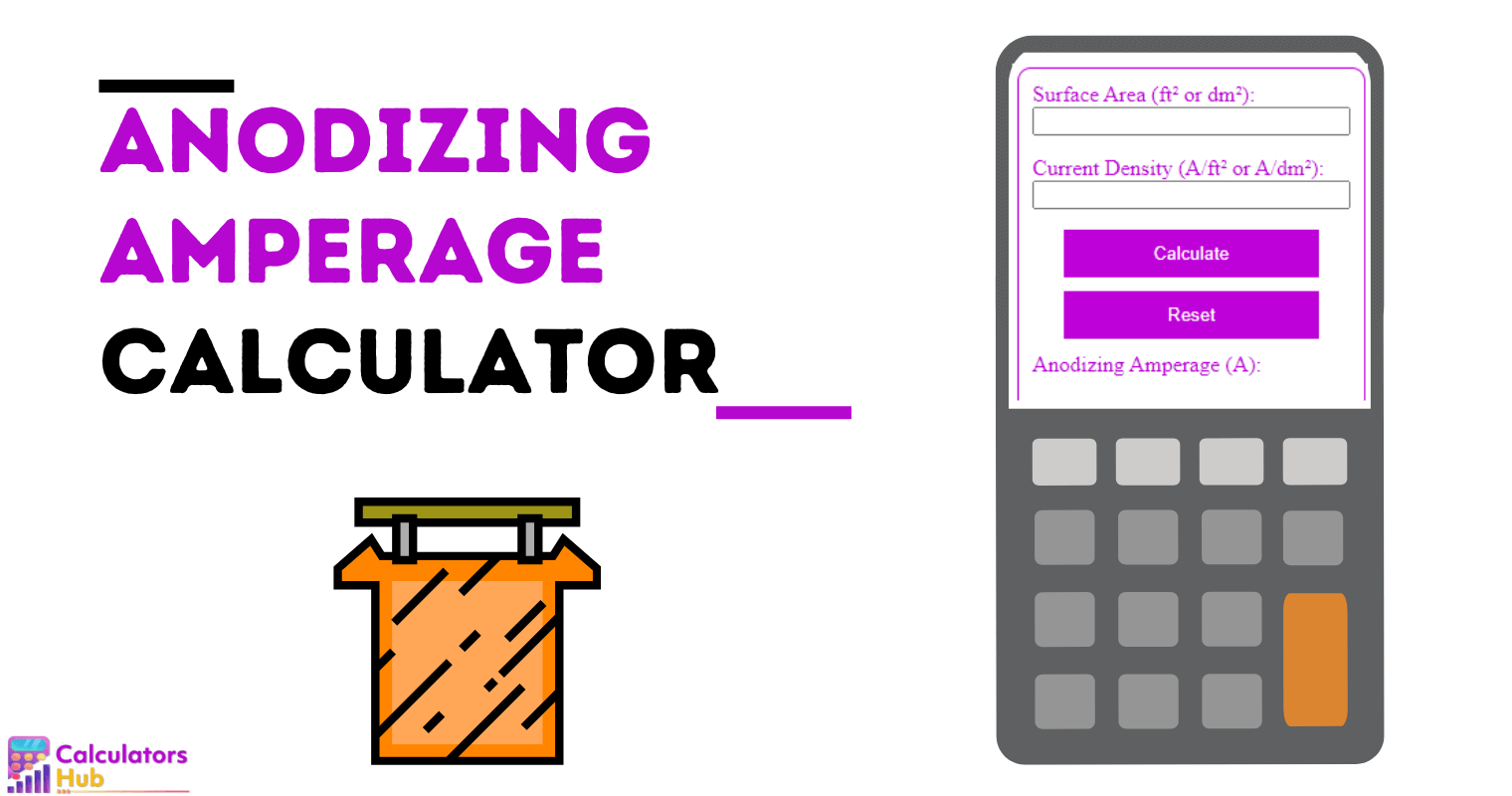 Anodizing Amperage Calculator