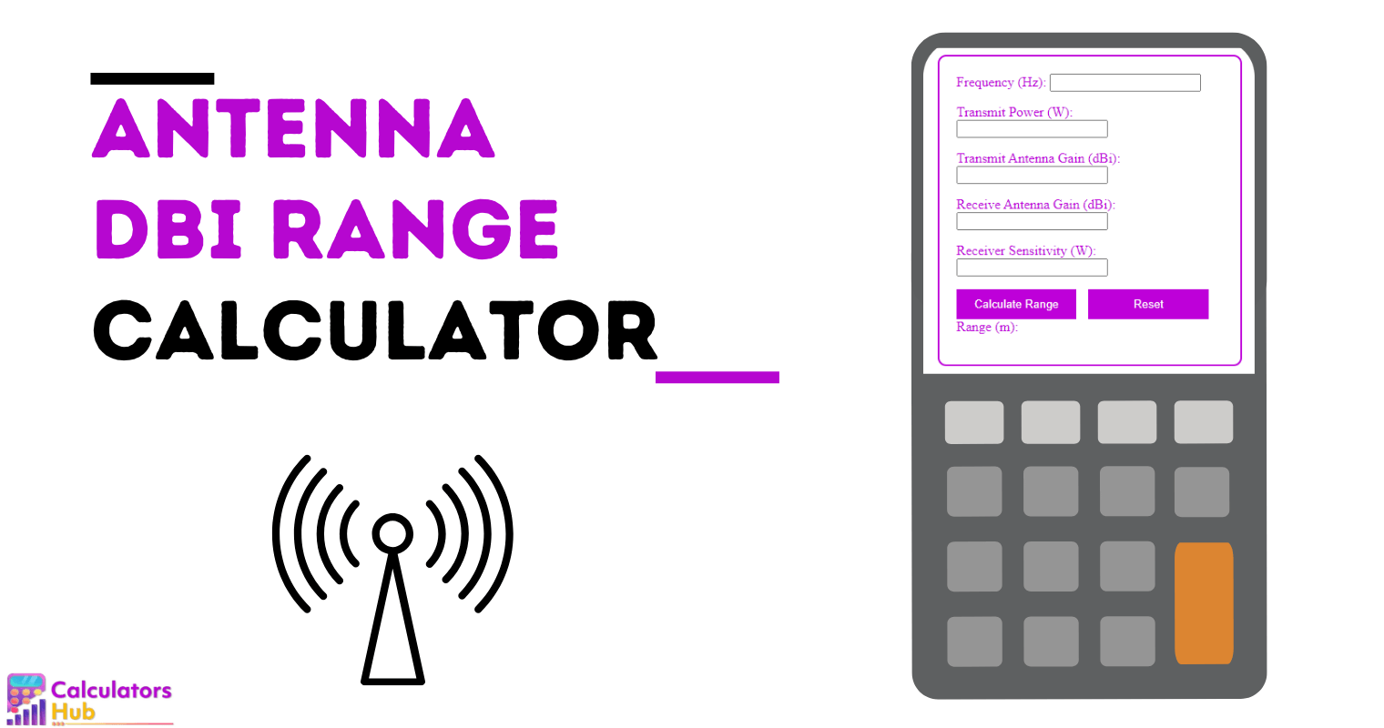 Antenna Dbi Range Calculator