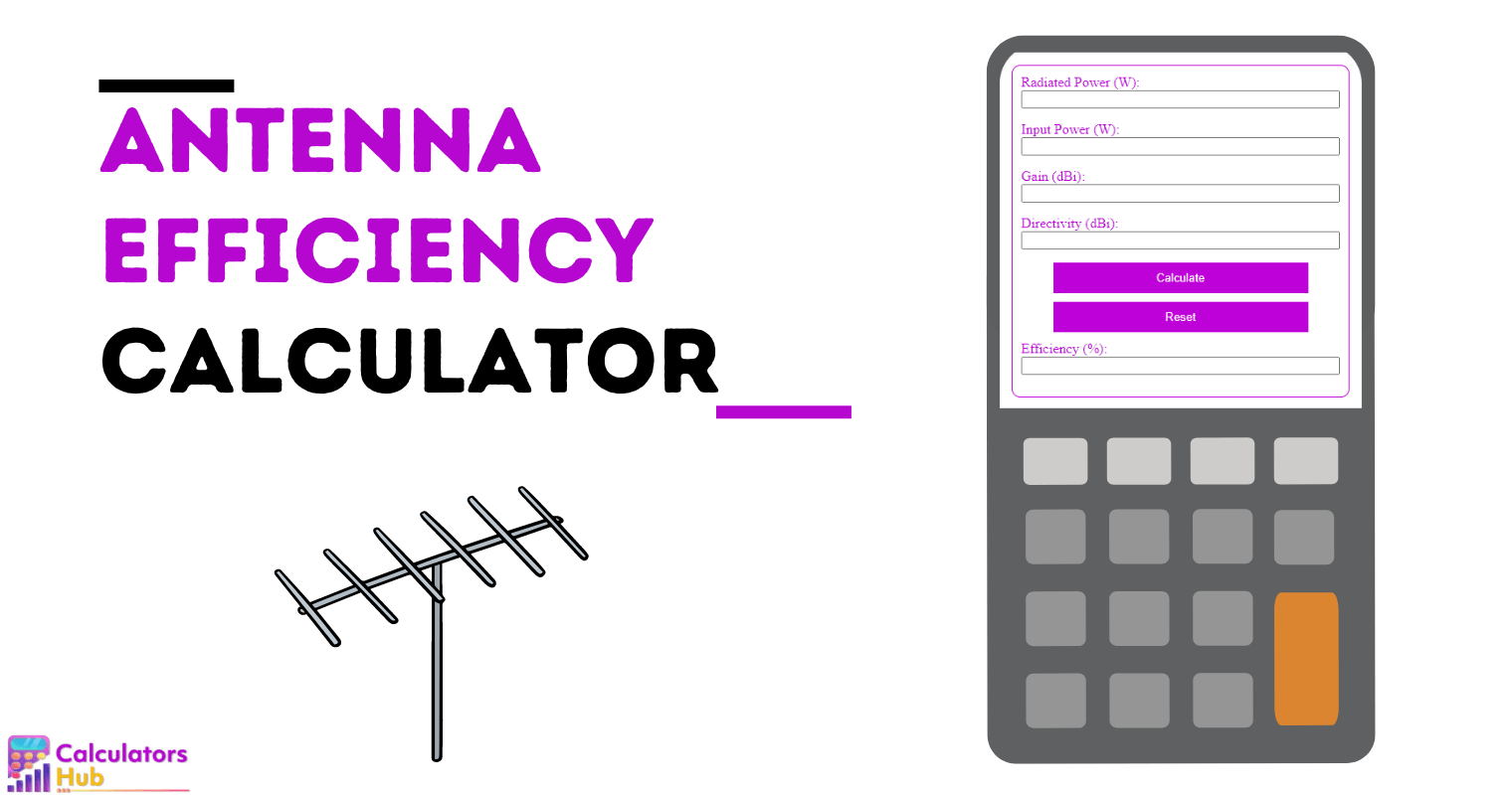 Antenna Efficiency Calculator