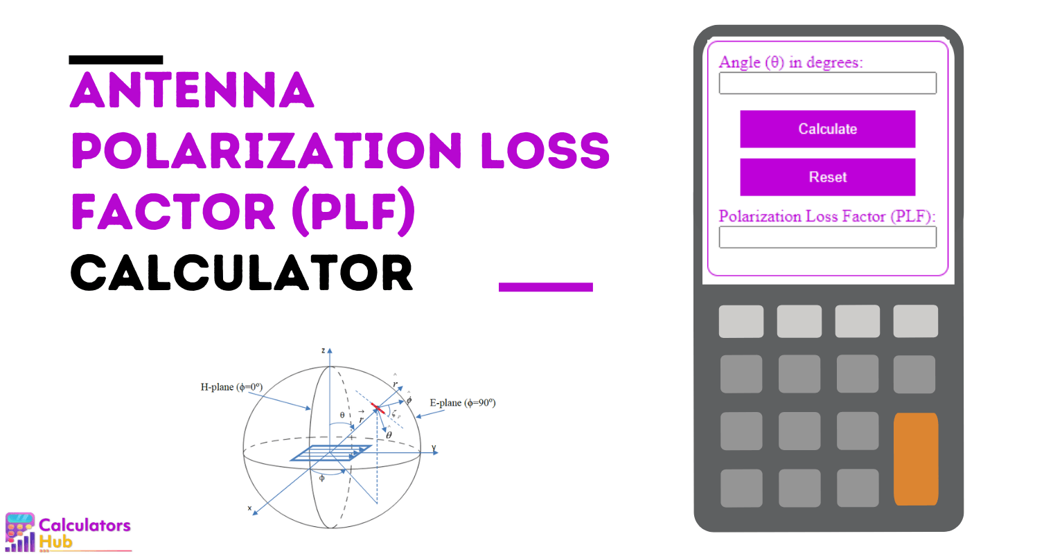 Antenna Polarization Loss Factor (PLF) Calculator