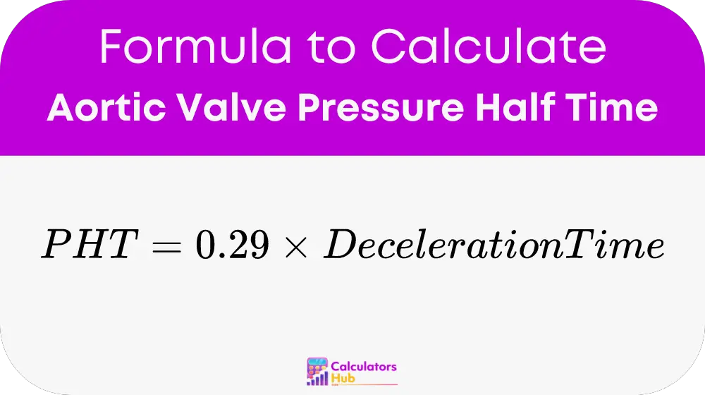 Aortic Valve Pressure Half Time