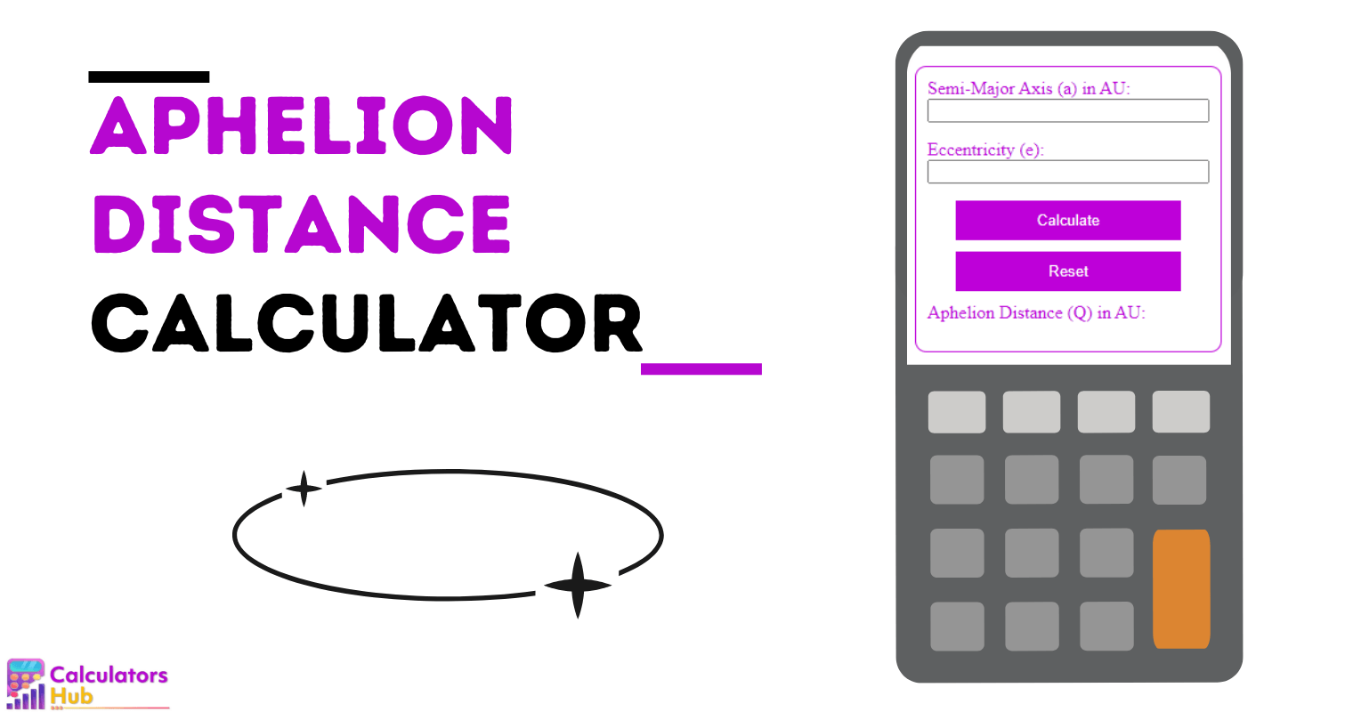 Aphelion Distance Calculator