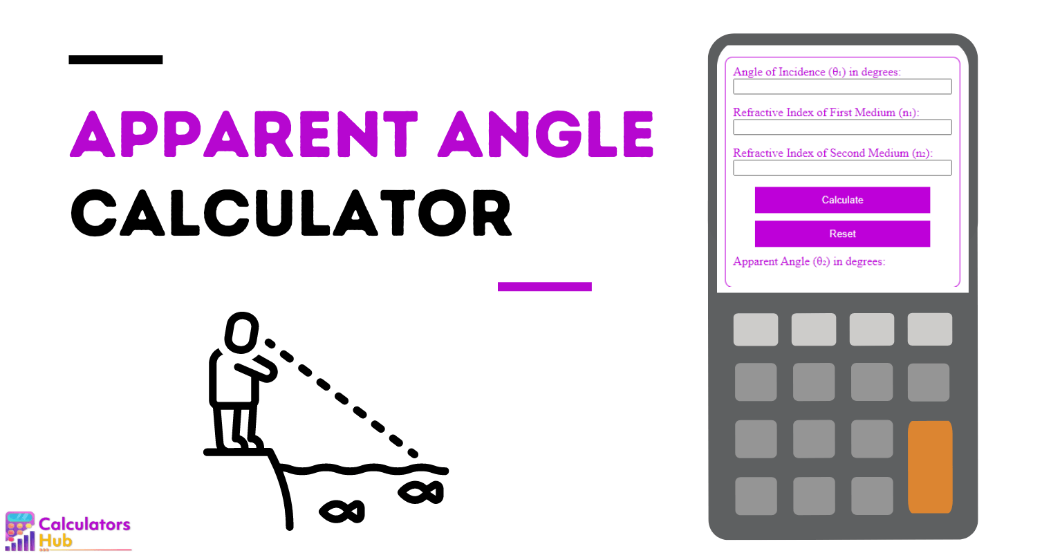 Apparent Angle Calculator