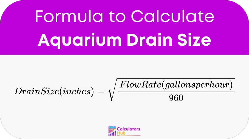 Aquarium Drain Size