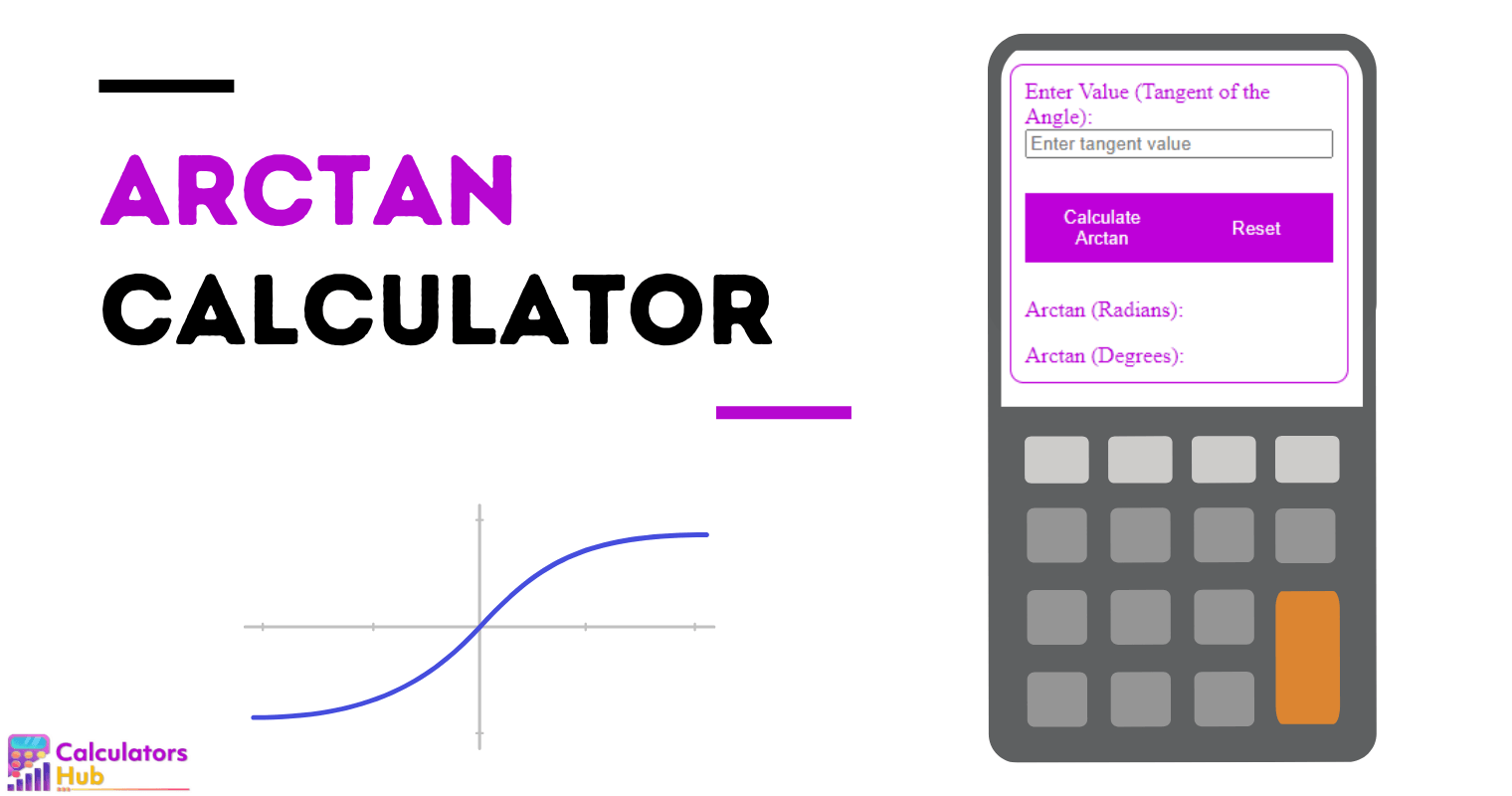 Arctan Calculator