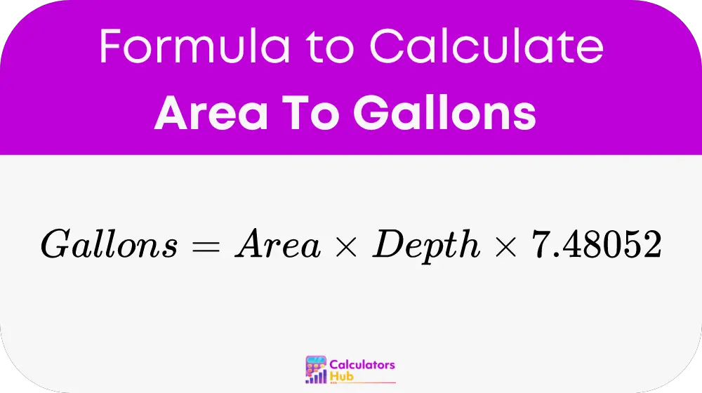 Area To Gallons 