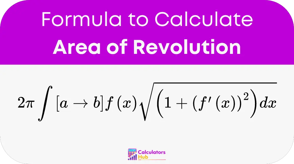 Area of Revolution