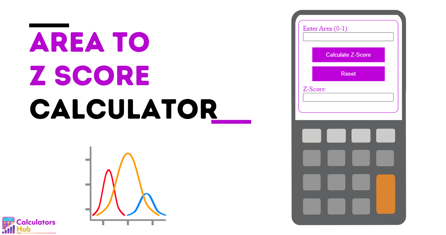 面积到 Z 分数计算器
