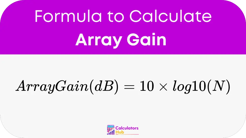 Array Gain