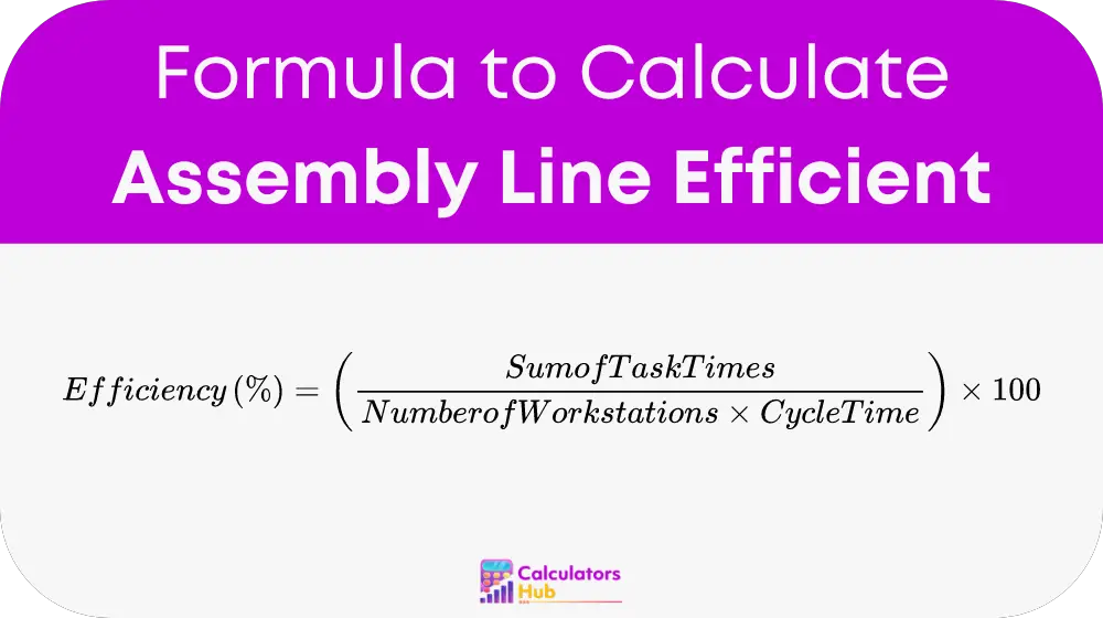 Assembly Line Efficiency