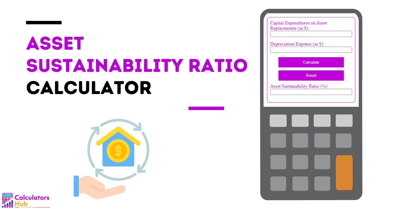 Asset Sustainability Ratio Calculator