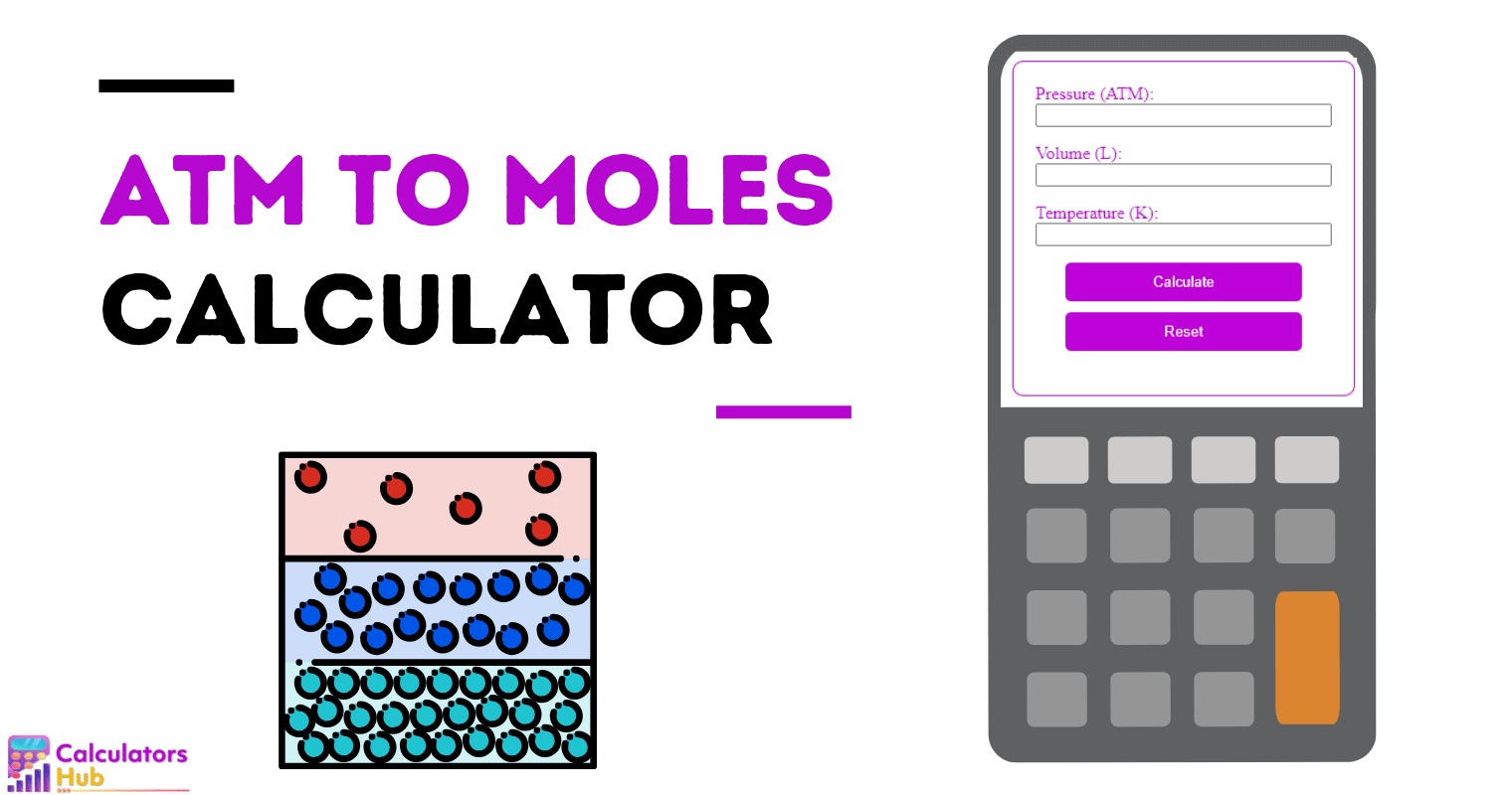 Atm To Moles Calculator