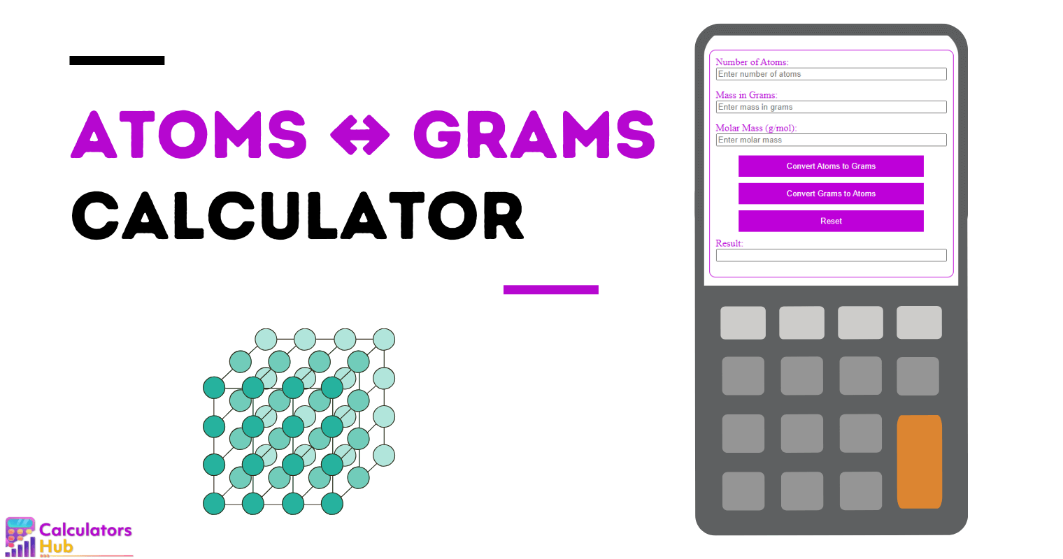 Atoms ↔ Grams Calculator