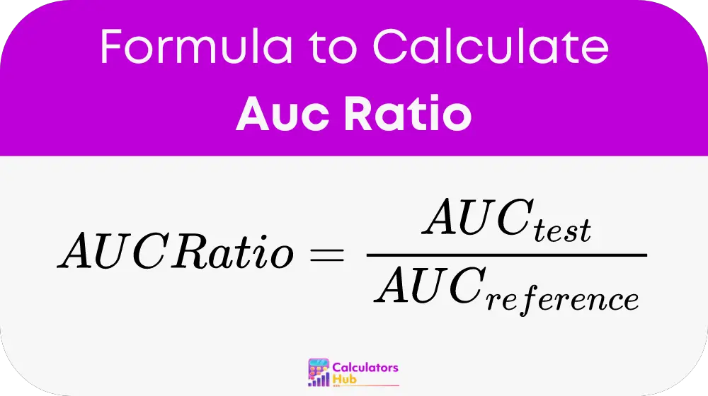 AUC 比率