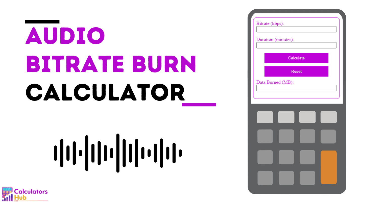 Audio Bitrate Burn Calculator