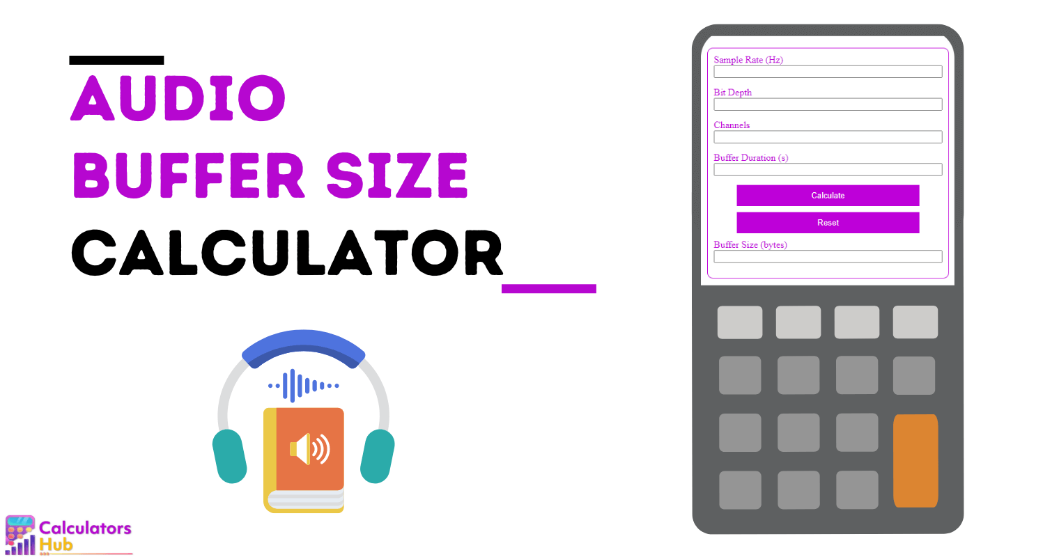 Audio Buffer Size Calculator 2239