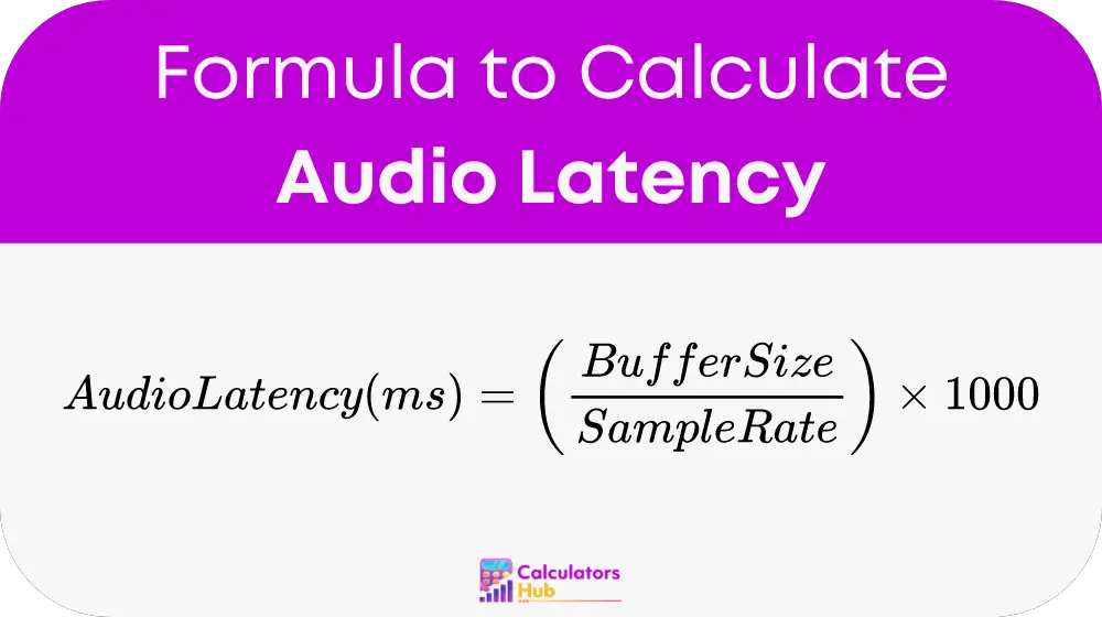 Audio Latency