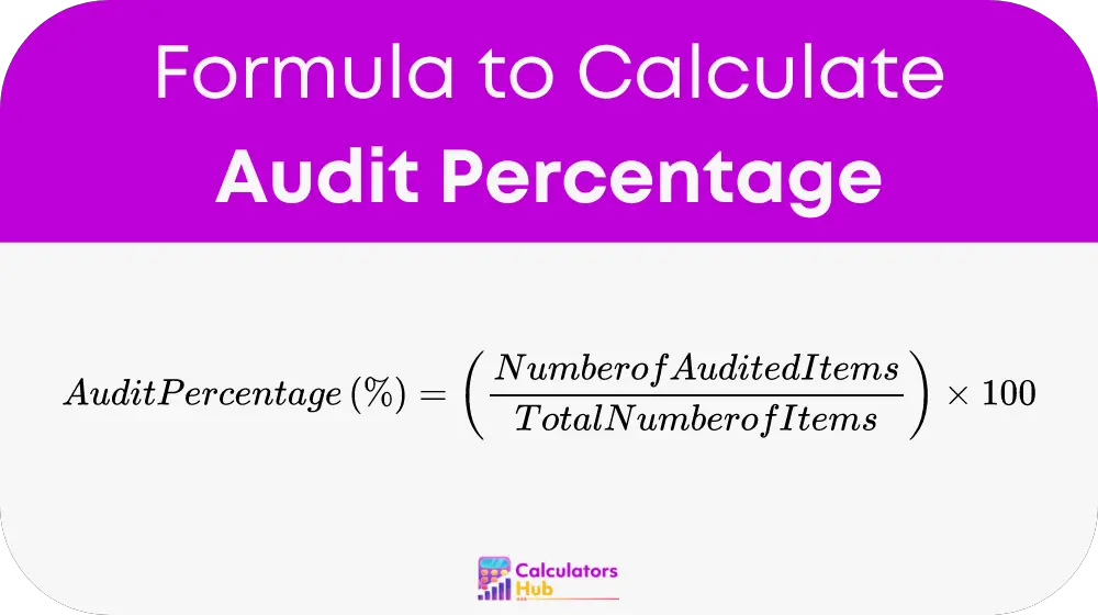 Audit Percentage