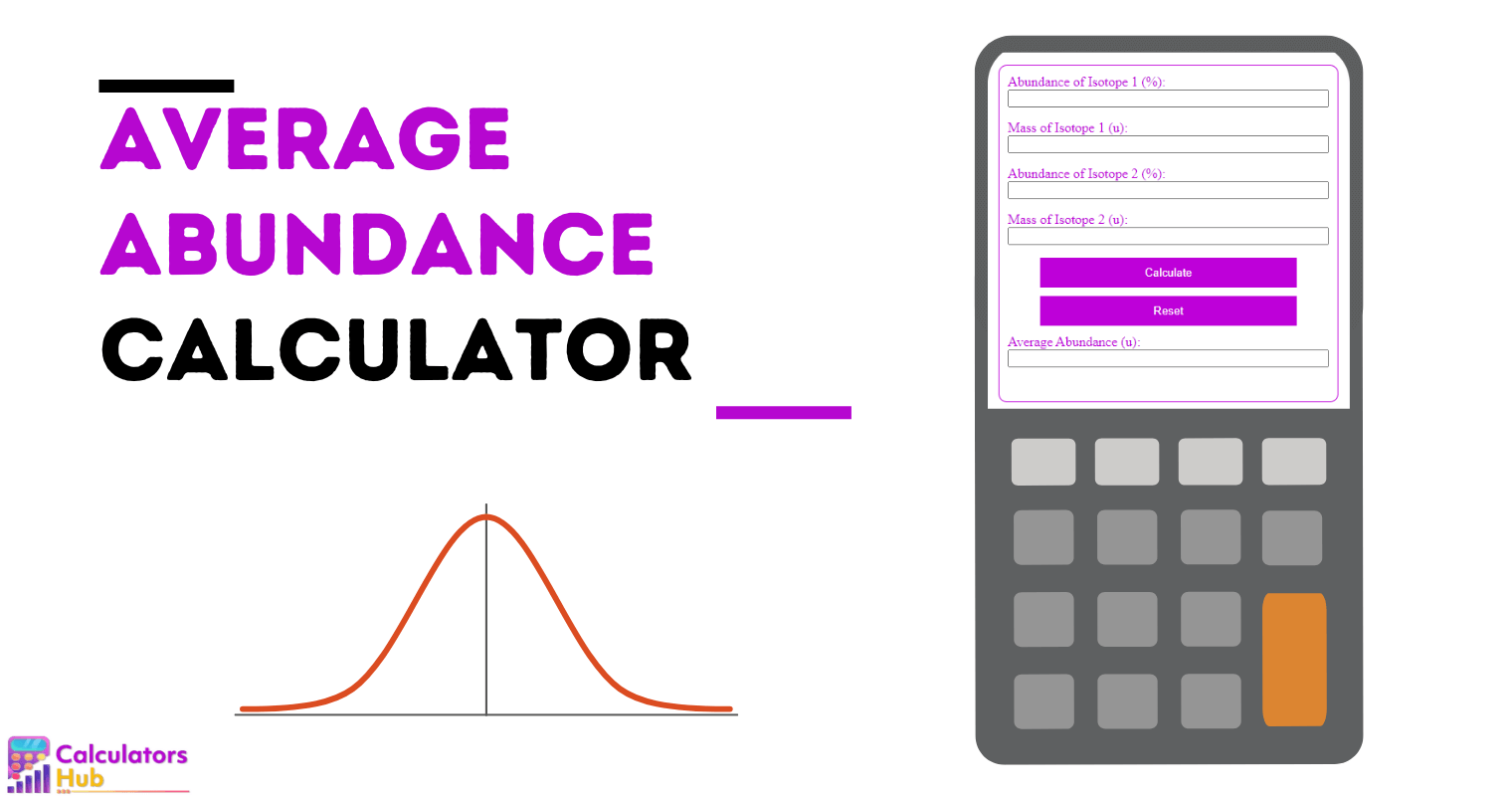 Average Abundance Calculator